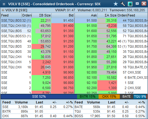 57ConsolidatedOrderbook1