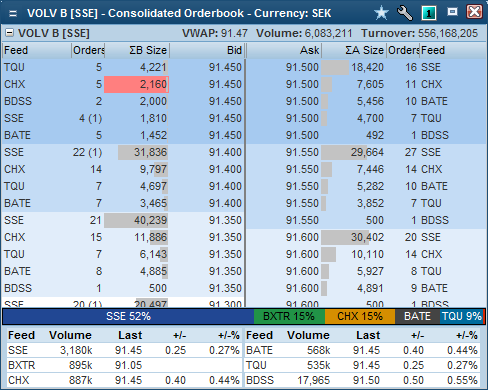 57ConsolidatedOrderbookExpanded