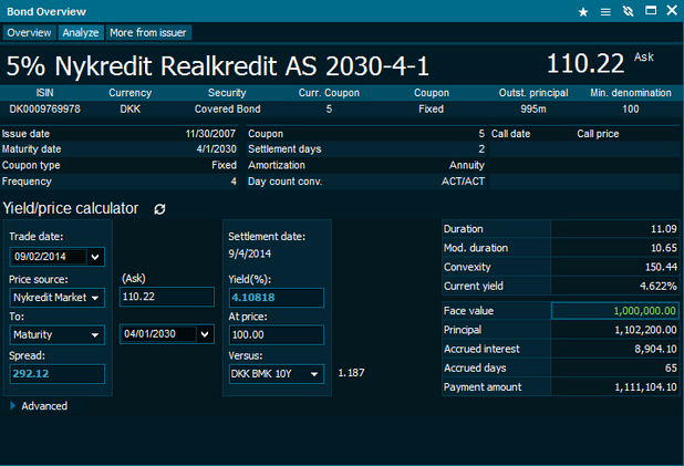 Bond_overview_analyze