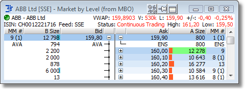 CombinedMBLfromMBOWithMMId