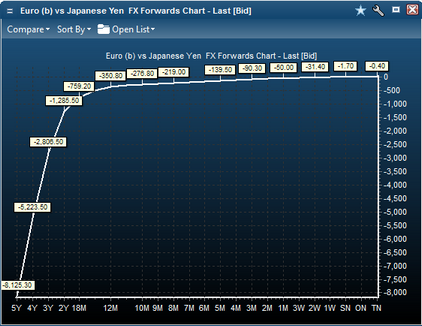 fx_calc_graph