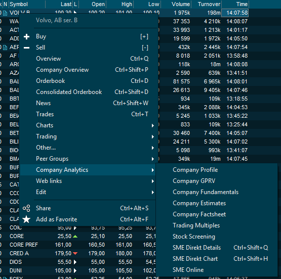 Company Analytics right click Nordlys