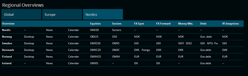 GO page Regional overview used in desktop chapter Nordlys