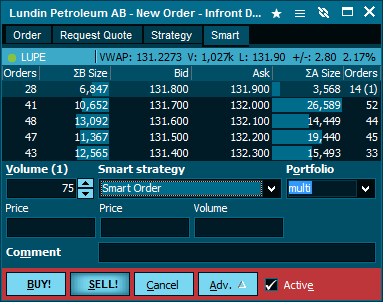 smart order Nordlys