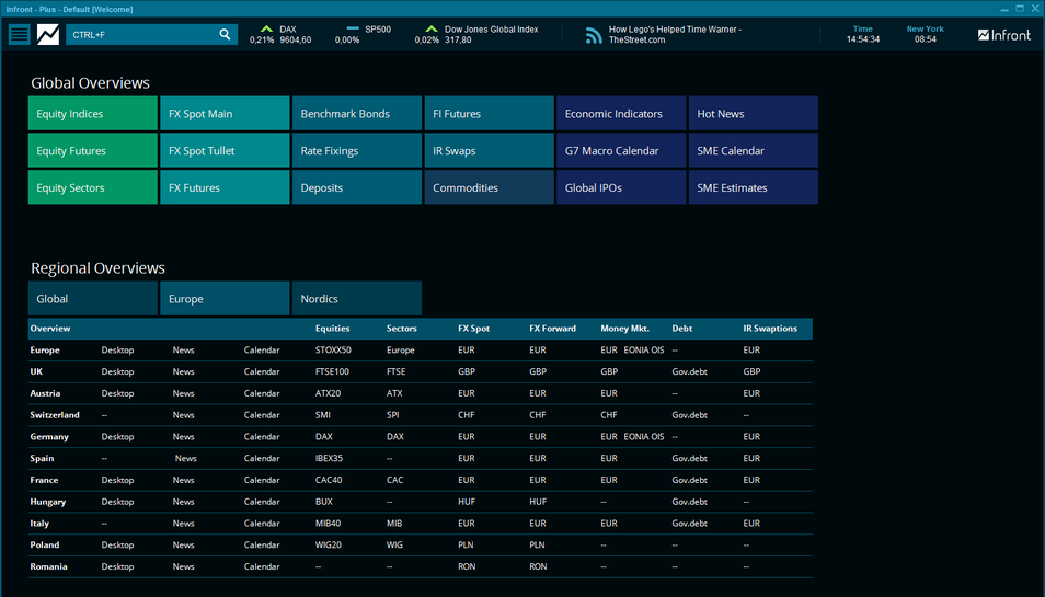 New Go page Nordlys