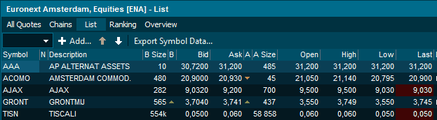 MarketList