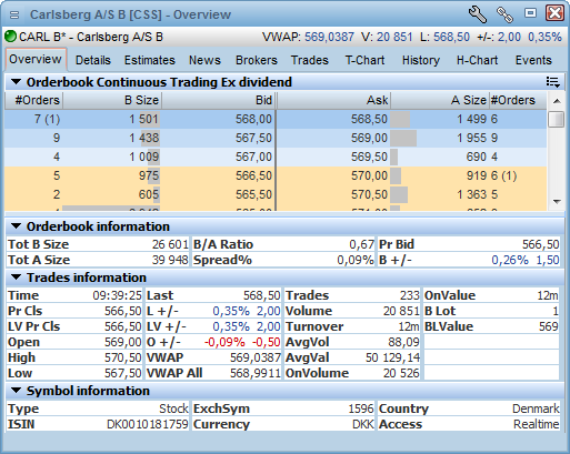 Marketoverview1