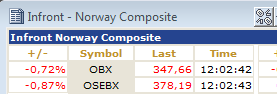 MarketPagesLinking