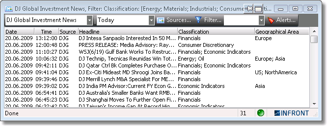 TOT46NewsClassificationColumns