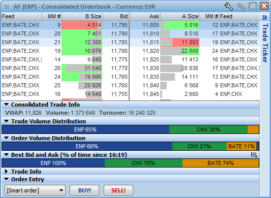 consolidatedorderbook