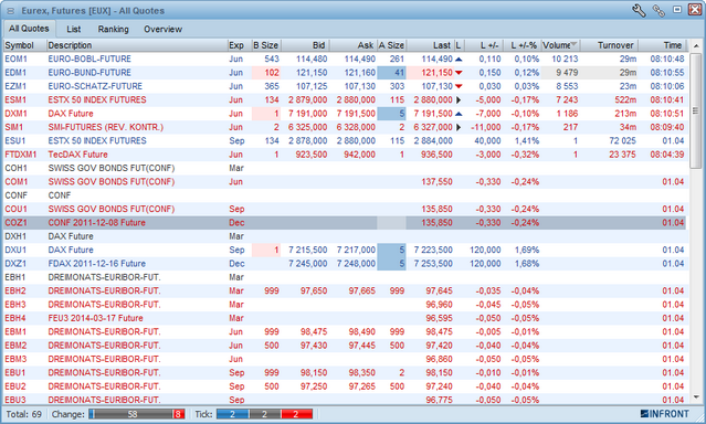 marketwindow3