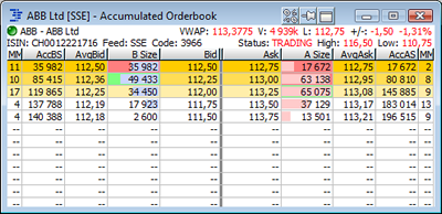 Orderbook