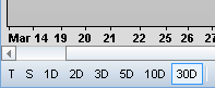 LE_IntradayChart90Days