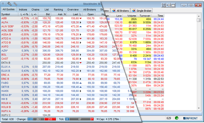 MarketWindow2