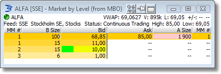 MBLfromMBOOrderbook1