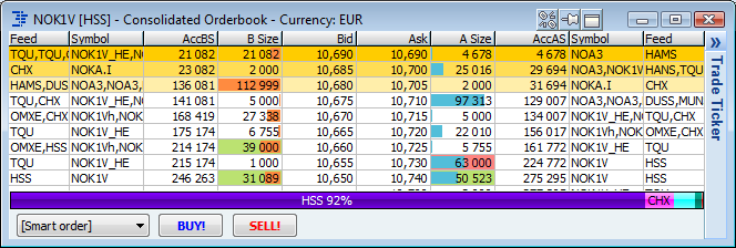 TOT46ConsolidatedOrdrbook