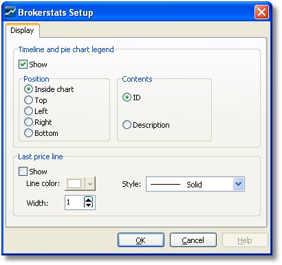 BrokerStatSetup