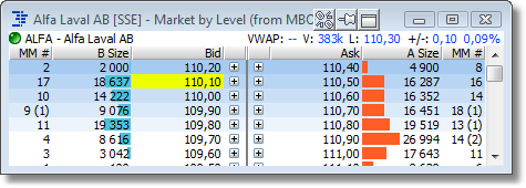 CombinedMBLfromMBO