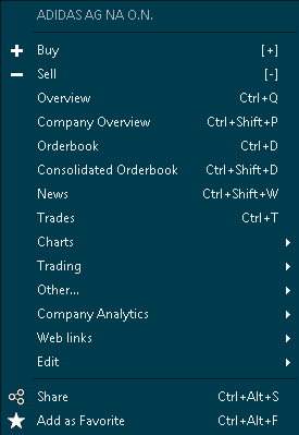 Right-click menu in Market Nordlys