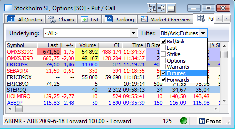 TOT46PutCallFilters