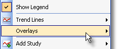 CharOverlayMenu
