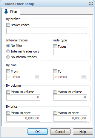 filtertrades