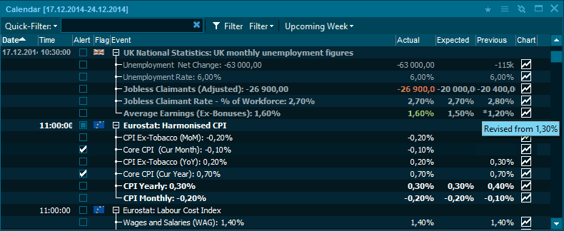 CalendarRevisedNumberAsterisk