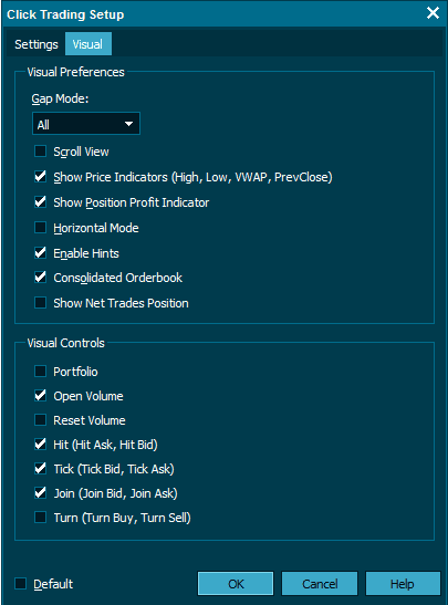 ClickTradingSetupVisual