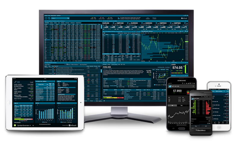 Terminal Pad and app in use Big Picture Nordlys