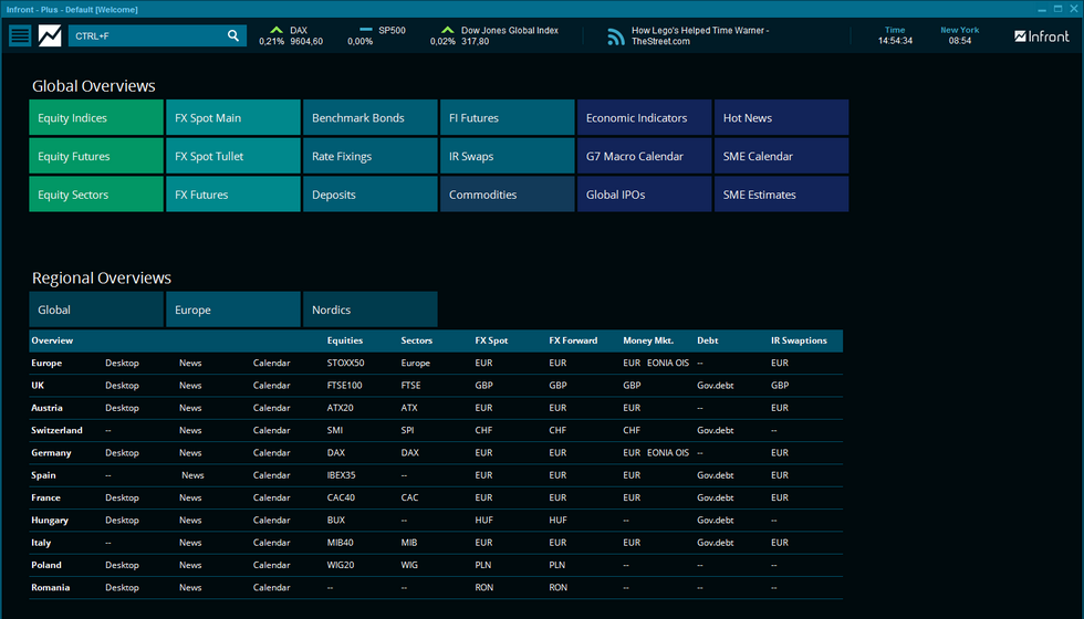 New Go page Nordlys