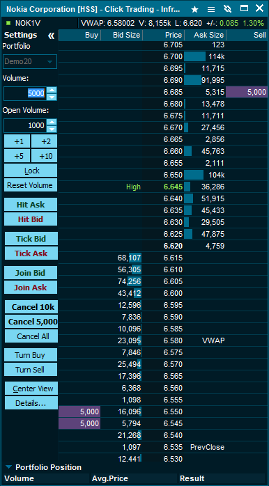 New clicktrading 61