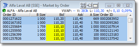 MBOOrderbook1