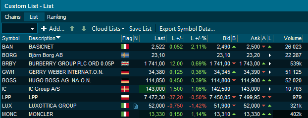 StockScreenerExportedToCustomList