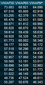 VWAPcolumns2