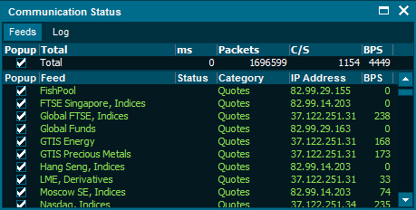 commstats2