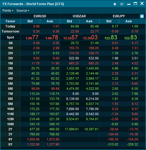 fx_forwards