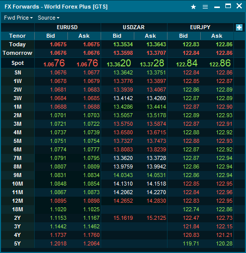 fx_forwards2