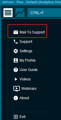 MailToSupportInMenu