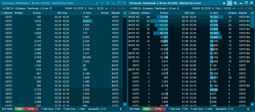 Where can I view and reorder past orders? – Tradeprint Help