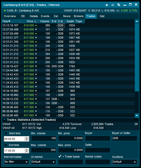 symbol_trades_filter