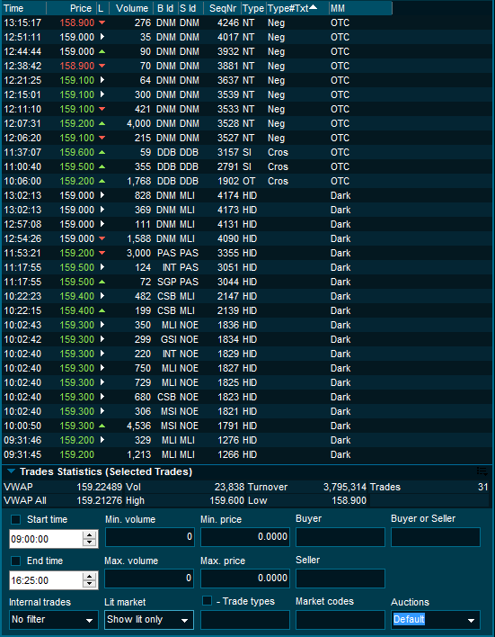 symbol_trades_filter_litonly