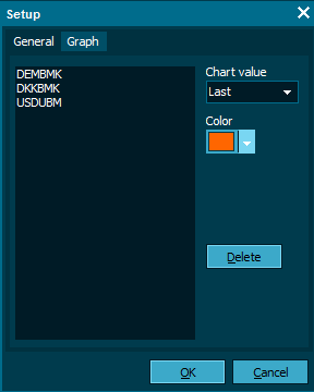 yieldcurve_setup2