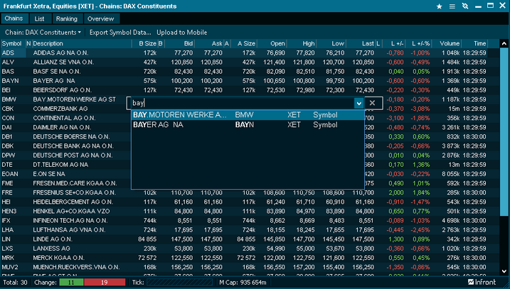 Symbol search in market or composite window Nordlys