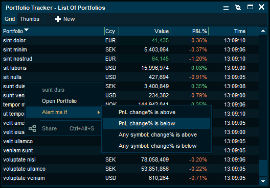 PT_PListAlert