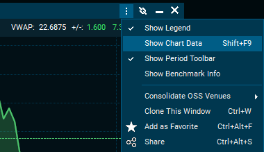 Chartdata1