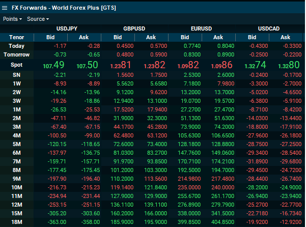 FXTrading2