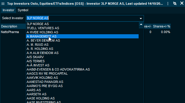 Top_investors1