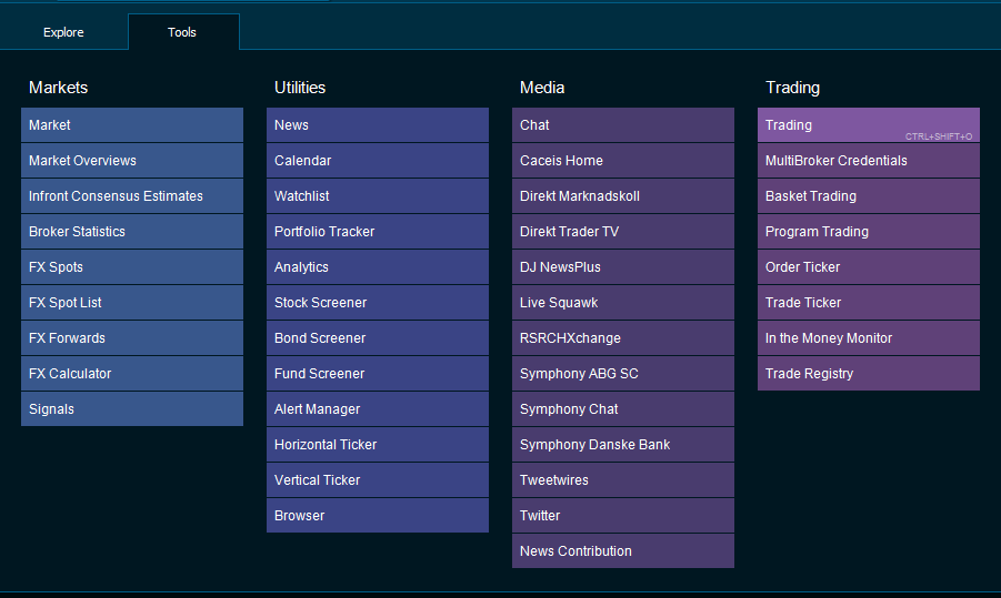 What Do You Want pocket option day trading To Become?