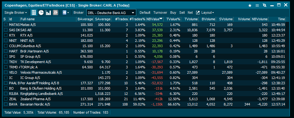 BROKER_SINGLE