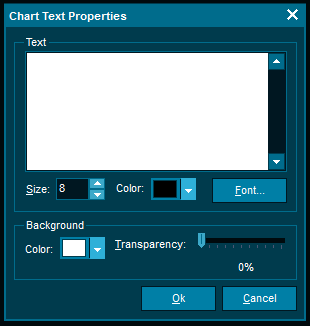 chart_text